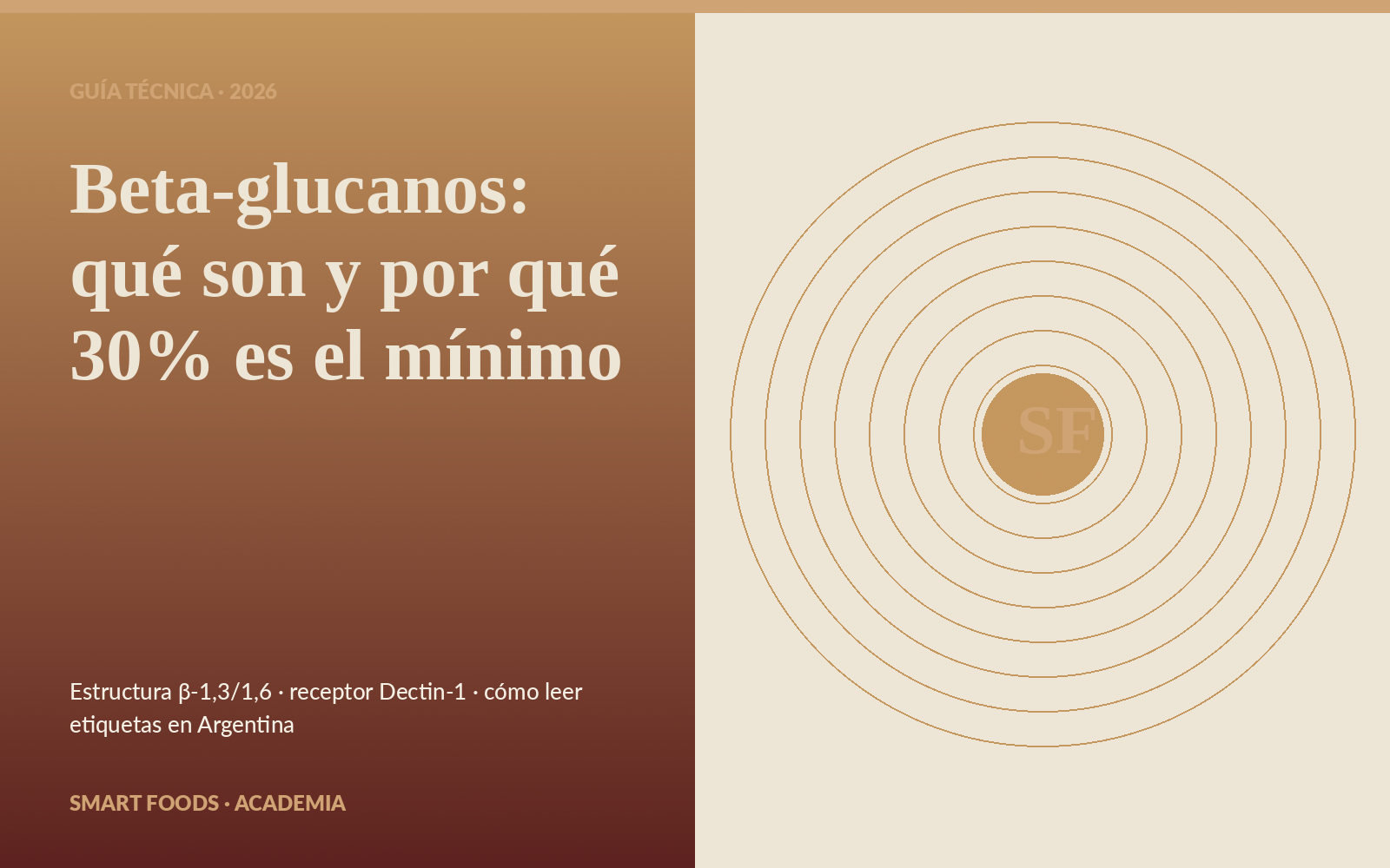 Beta-glucanos de hongos medicinales — guía técnica Smart Foods Academia