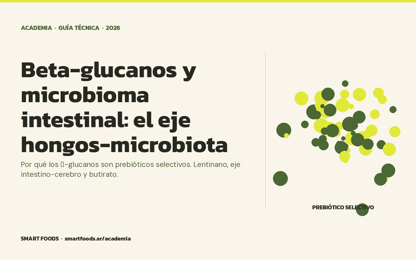 Beta-glucanos y microbioma intestinal: el eje hongos-microbiota — Smart Foods Academia