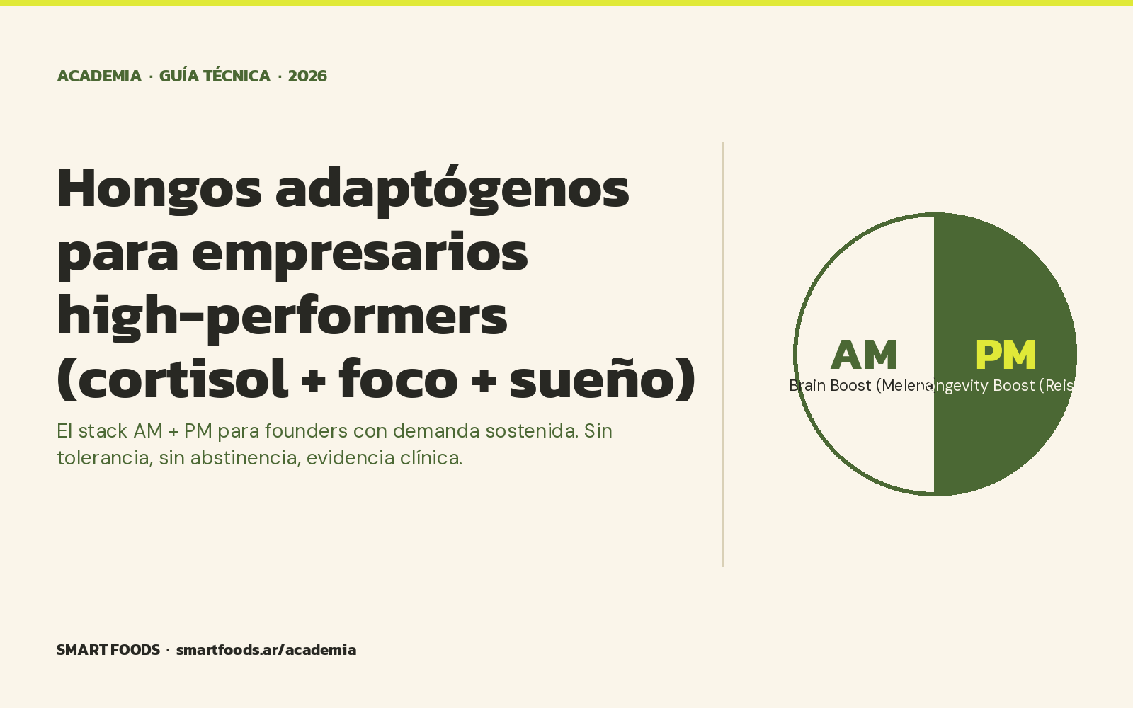Hongos adaptógenos para empresarios high-performers (cortisol + foco + sueño) — Smart Foods Academia