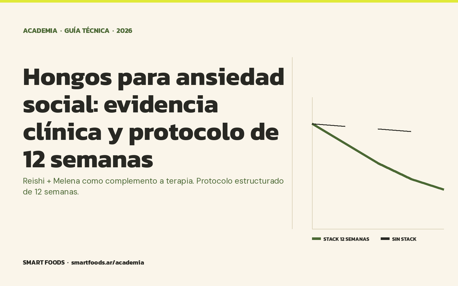 Hongos para ansiedad social: evidencia clínica y protocolo de 12 semanas — Smart Foods Academia