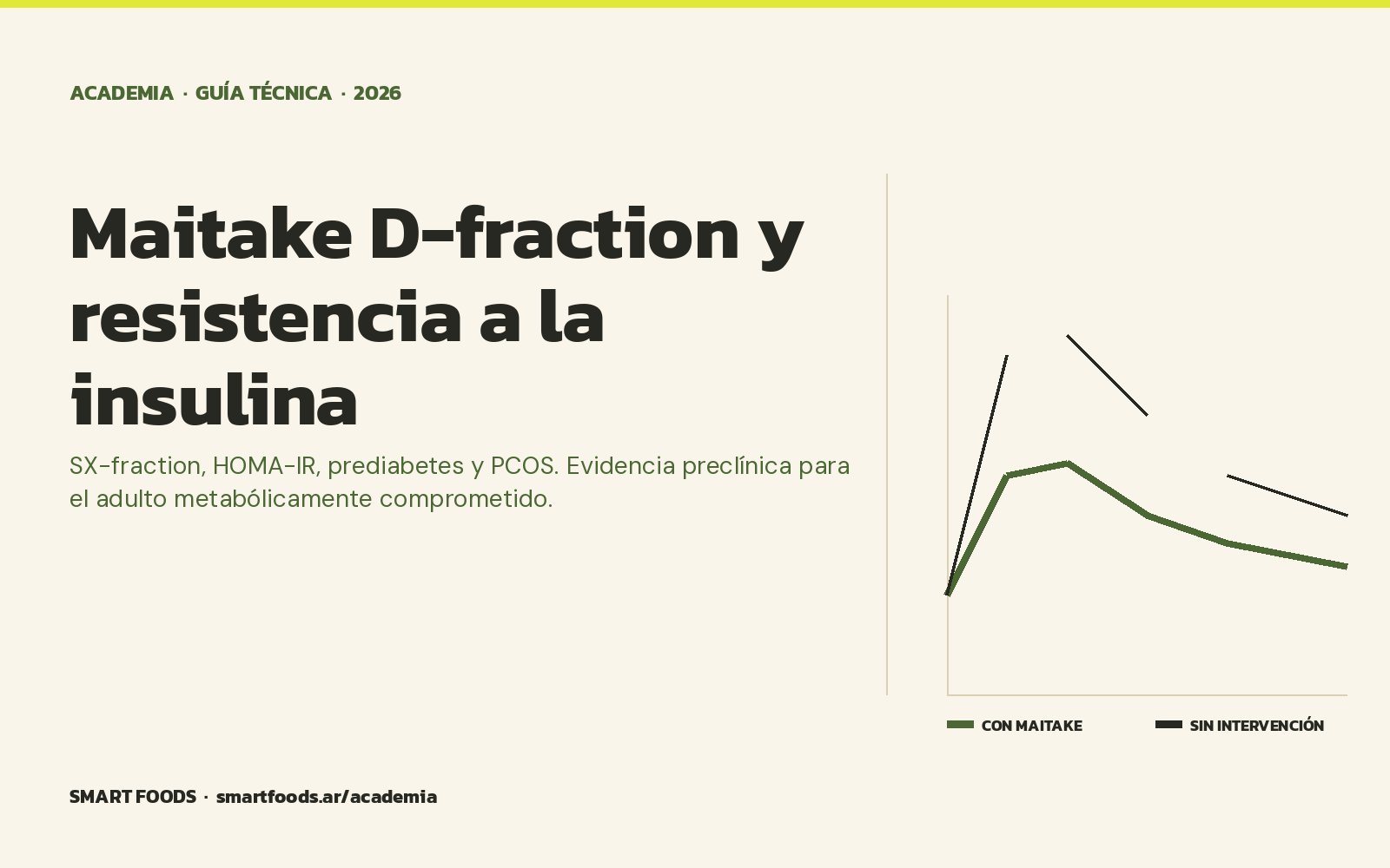 Maitake D-fraction y resistencia a la insulina (síndrome metabólico) — Smart Foods Academia