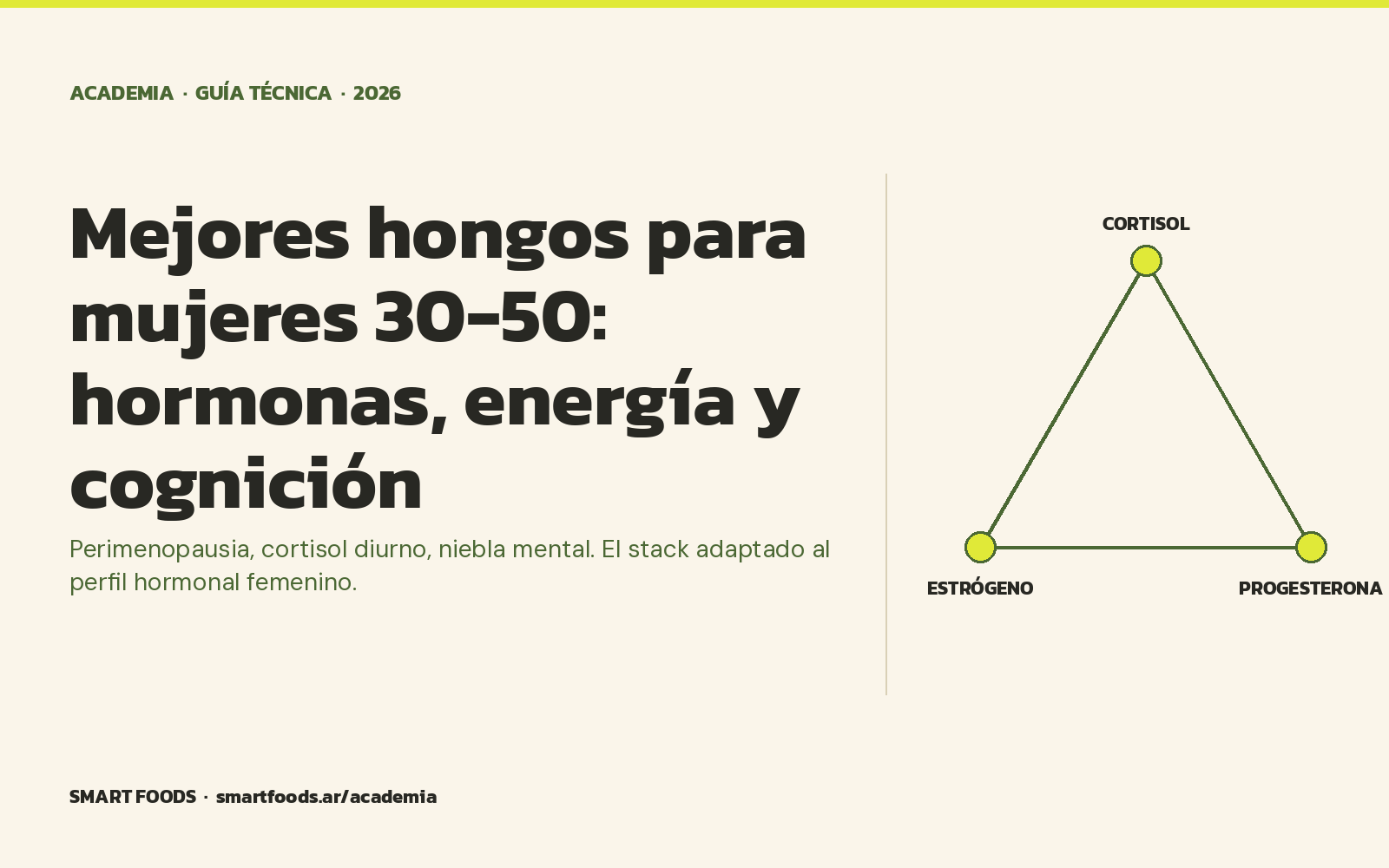 Mejores hongos para mujeres 30-50: hormonas, energía y cognición — Smart Foods Academia